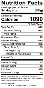 Deli Chicken Pot Pie Nutritional Information