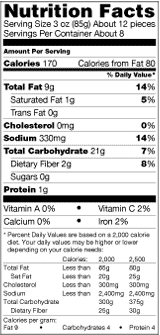products11_nfacts